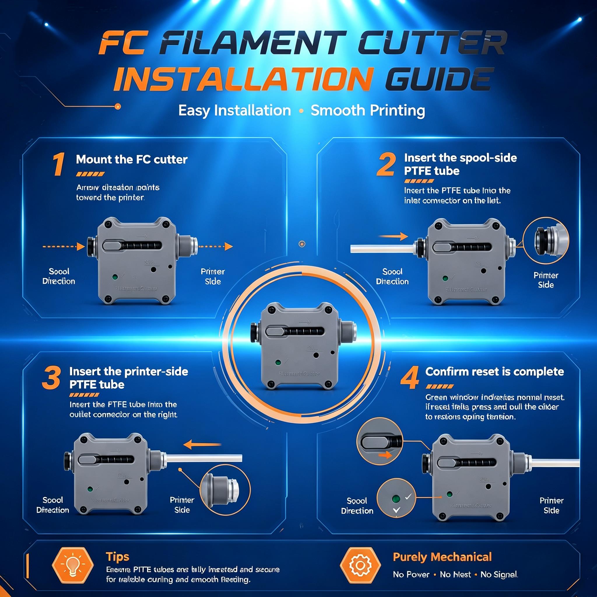 3D Printer Filament Cutter Upg - 3D Printing Industry recension och pris
