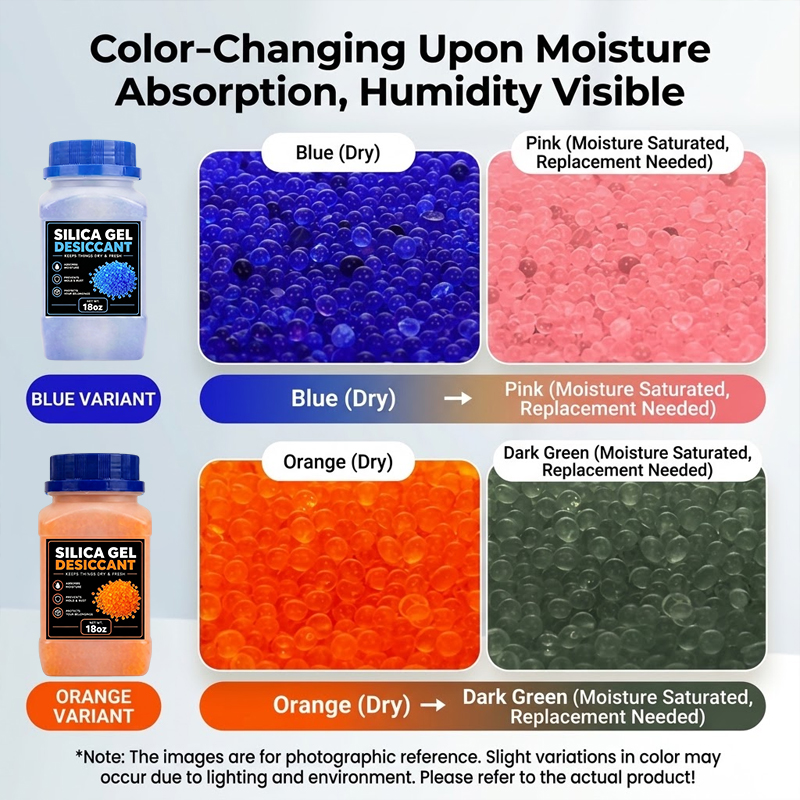 Indicating Silica Gel Desiccan - 3D Printing Industry recension och pris